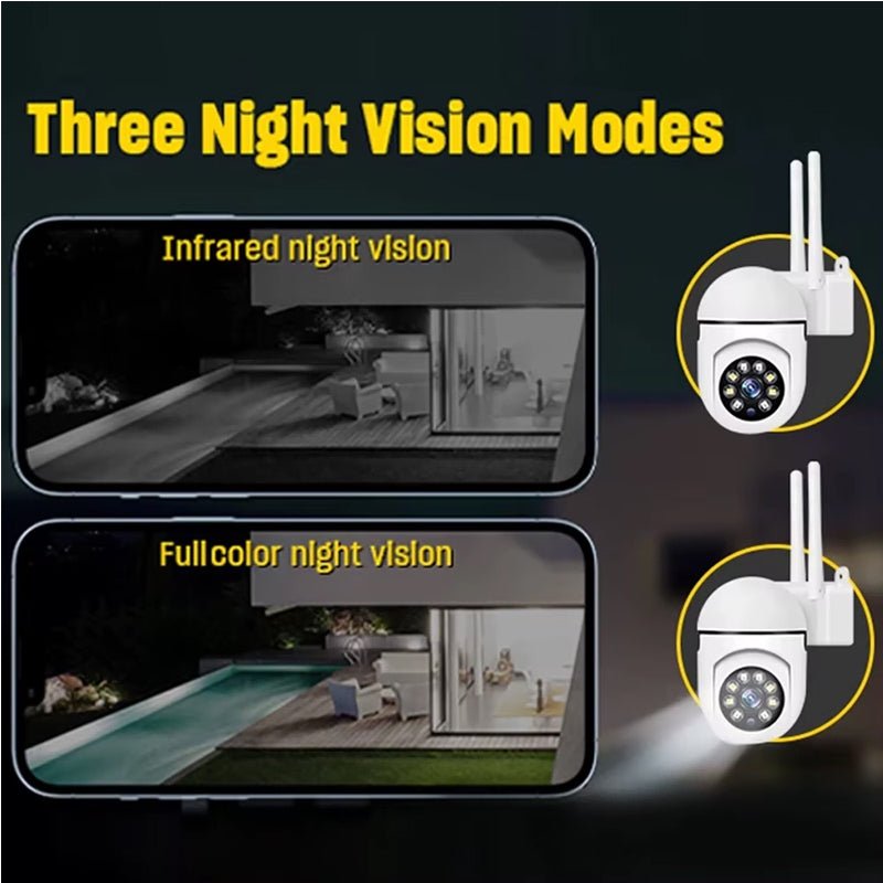 1080P WiFi Home Security CCTV Camera With Night Vision 2.4GHz 2.4G Surveillance Camera 1080P WiFi Home Security CCTV Camera With Night Vision 2.4GHz Indoor PTZ WiFi Camera - KEMATÉ