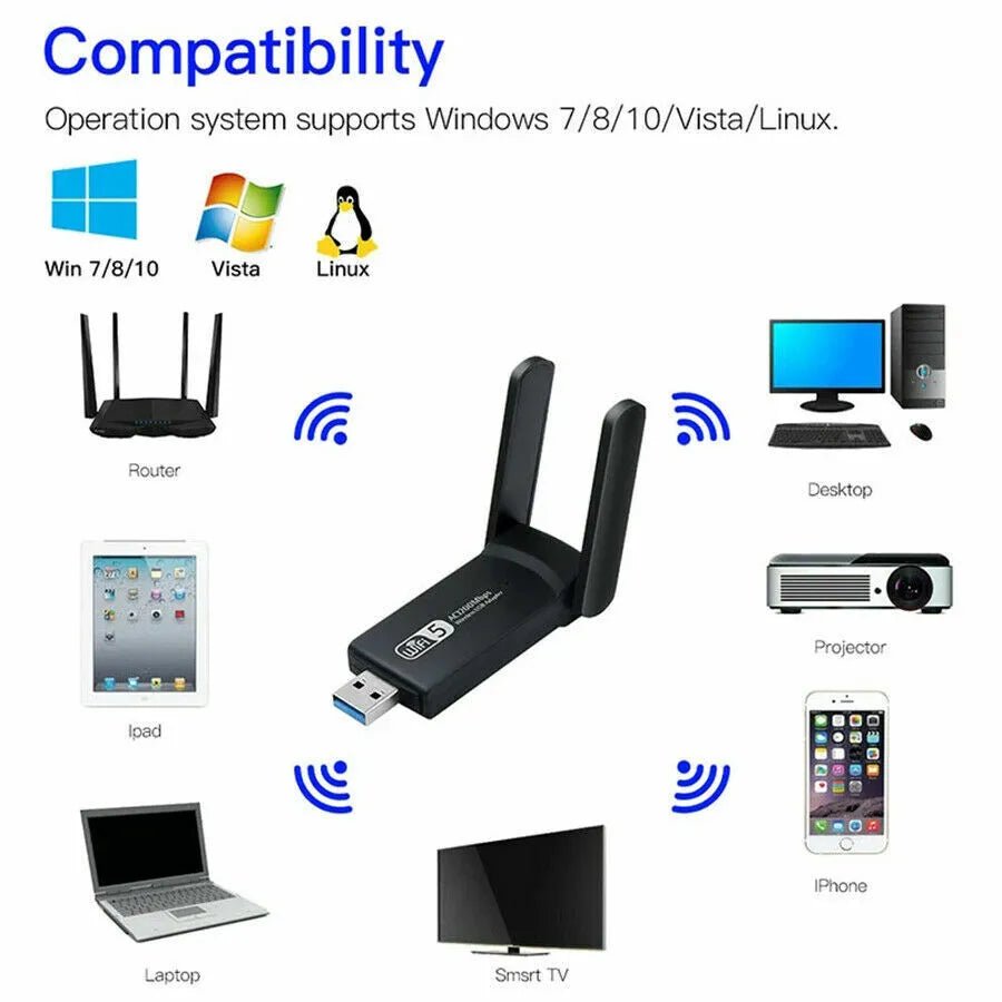 1200Mbps Long Range AC1200 Dual Band 5GHz Wireless USB 3.0 WiFi Adapter Antennas - KEMATÉ