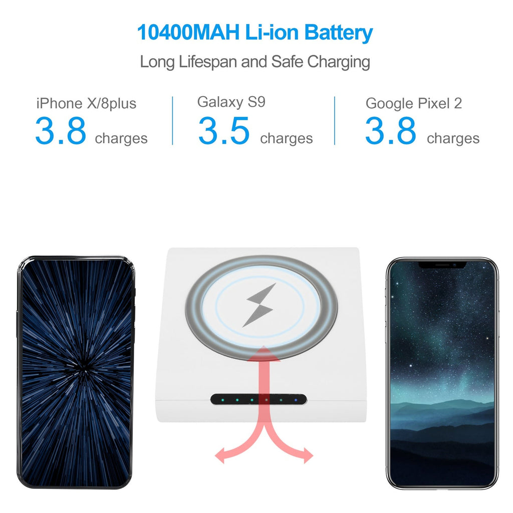 1Pc 10400mAh Qi Wireless Charging Power Bank For IOS Phone XS MAX XR Galaxy S10 S9 Note 9 - KEMATÉ