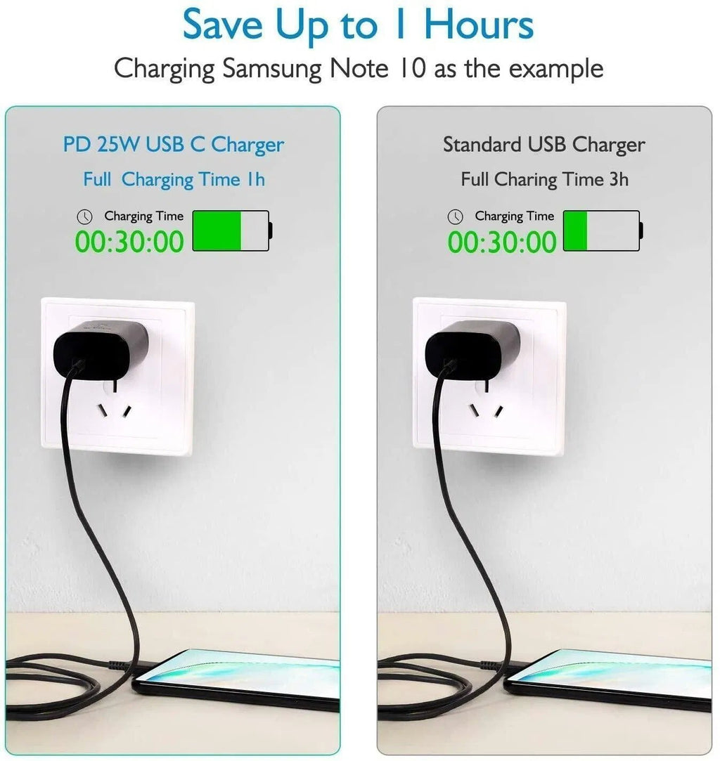 25w Super Fast Charger Type USB-C 10FT Cable For Galaxy S23 S22 S21 S20 - KEMATÉ