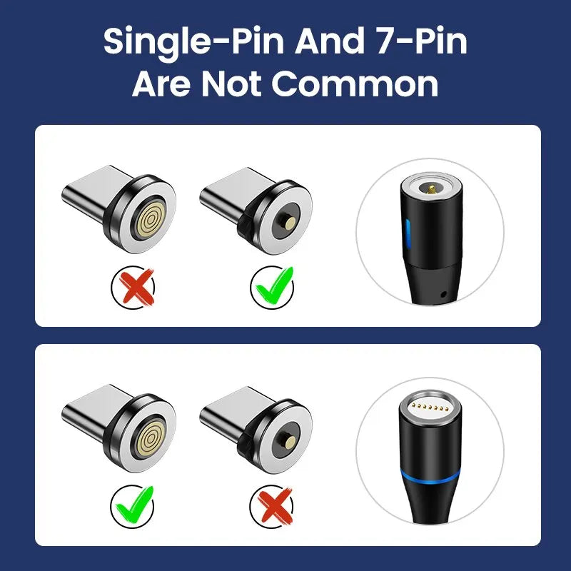 Adaptateur de charge magnétique simple/7 broches, adaptateur de câble magnétique Micro/Type C pour téléphone portable, bouchon anti-poussière, pièces de rechange