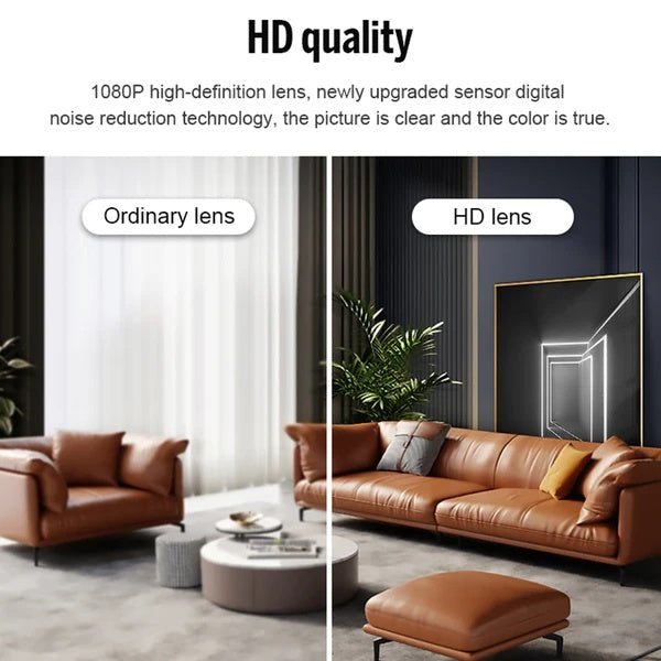 Mini Hidden Spy Nanny Camera Wireless Nanny Cam WiFi Home Security HD 1080P DVR - KEMATÉ