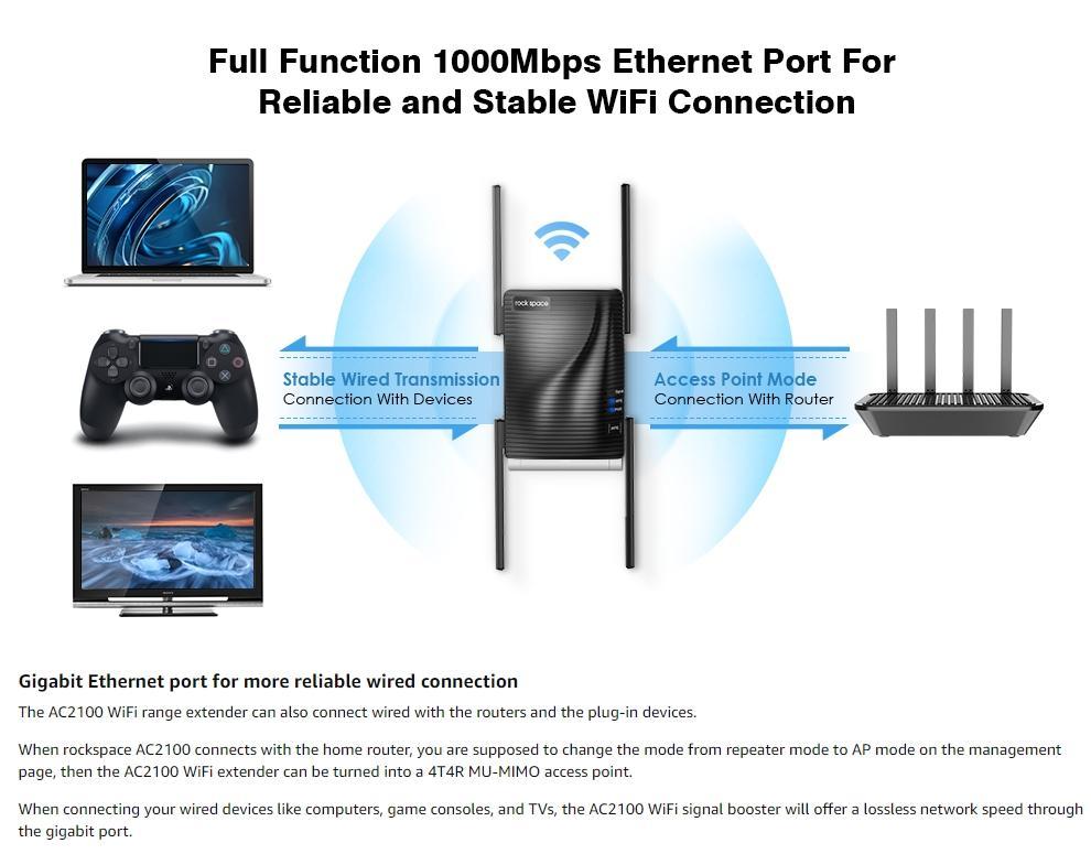 WiFi Extender Home WiFi Booster Dual-band Wireless Extension Supports Multiple Devices - KEMATÉ